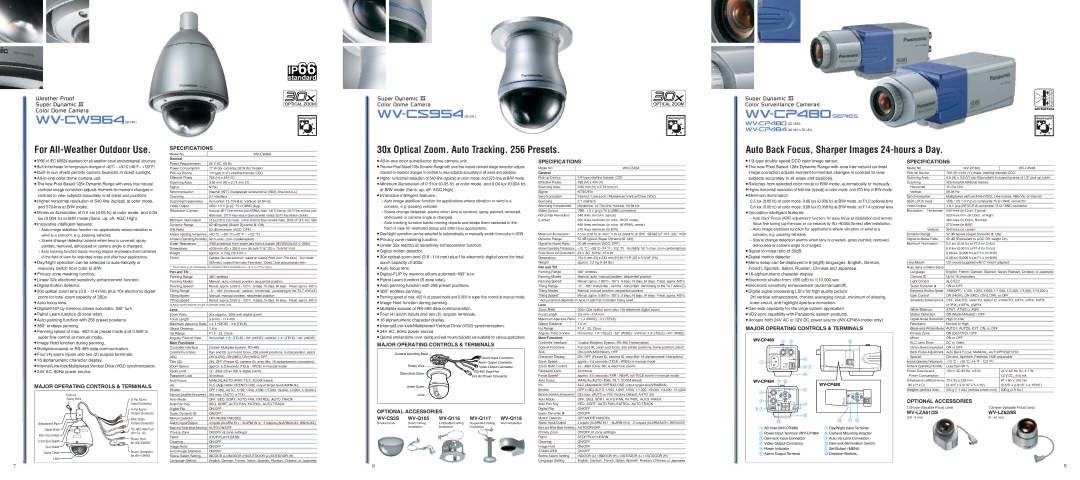 Panasonic III manual WV-Q105 WV-Q116 WV-Q117, WV-LZ62/8S 