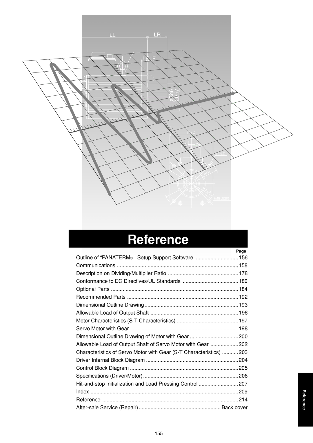 Panasonic IMC80A specifications Reference 