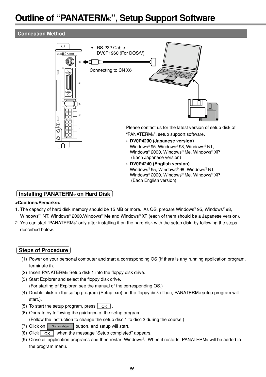 Panasonic IMC80A Outline of PANATERM, Setup Support Software, Installing Panaterm on Hard Disk, Steps of Procedure 