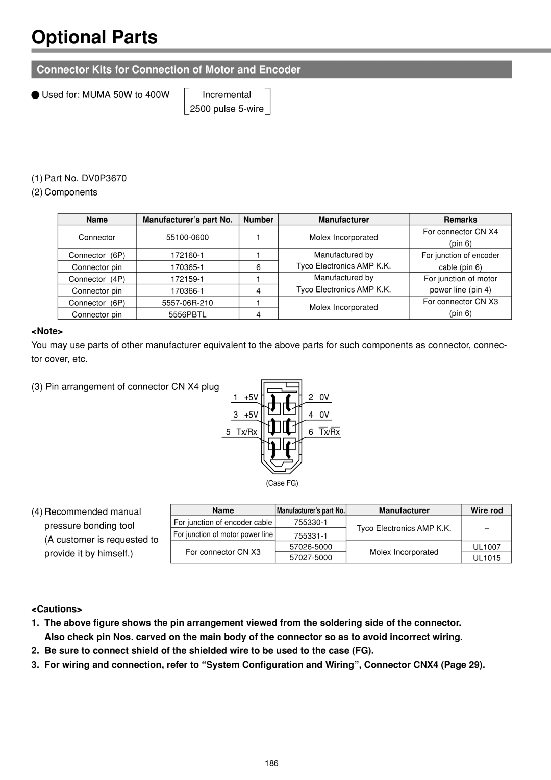 Panasonic IMC80A Connector Kits for Connection of Motor and Encoder, Name Manufacturer’s part No Number Remarks 