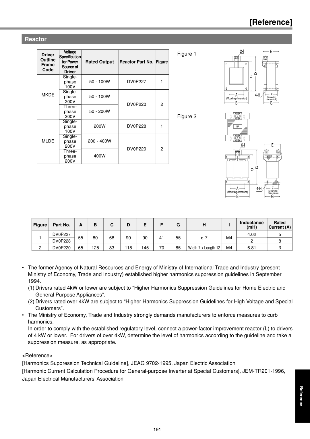 Panasonic IMC80A specifications Driver Voltage, Outline Rated Output Reactor Part No, Inductance Rated 