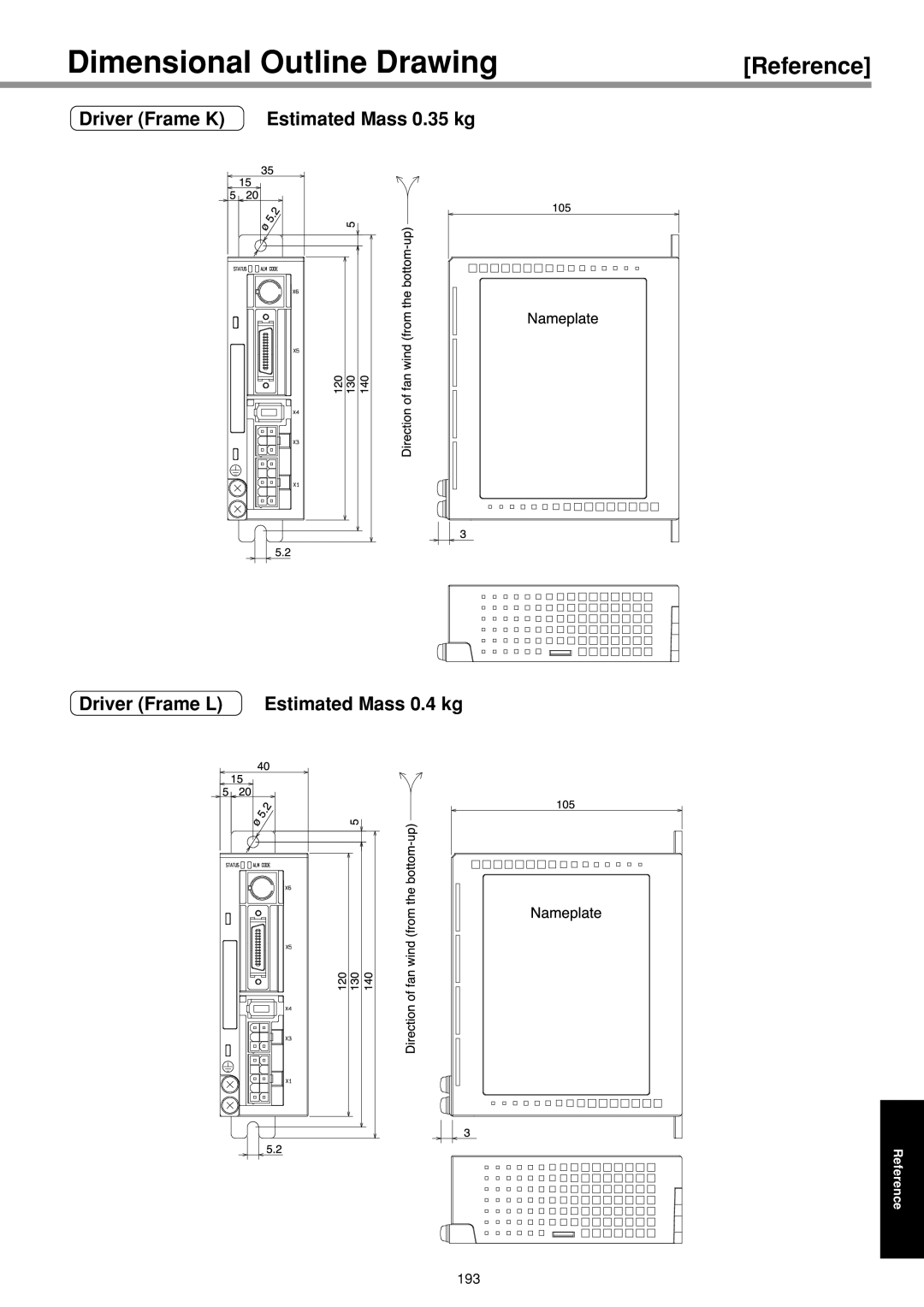 Panasonic IMC80A specifications Dimensional Outline Drawing 