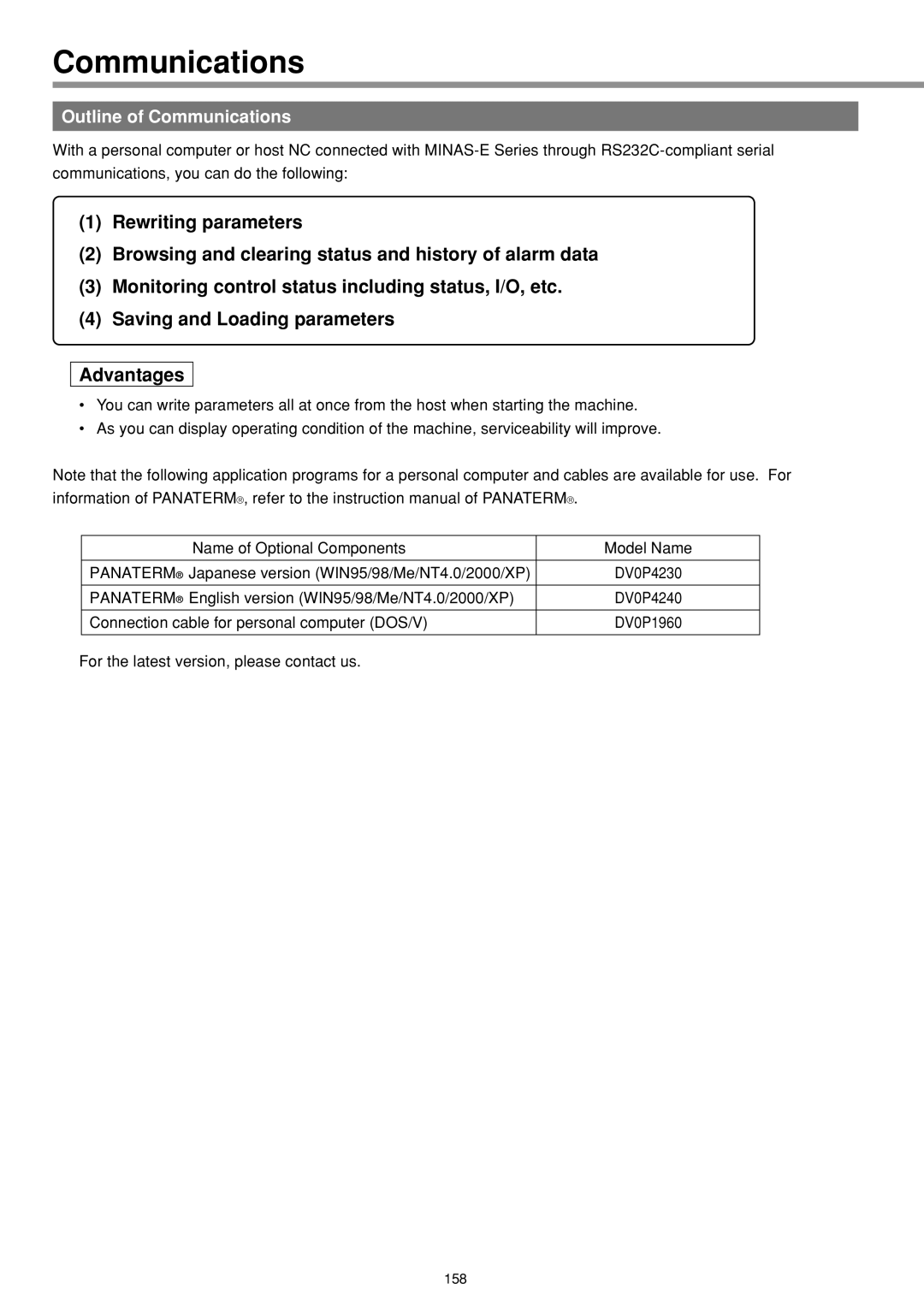 Panasonic IMC80A specifications Outline of Communications 