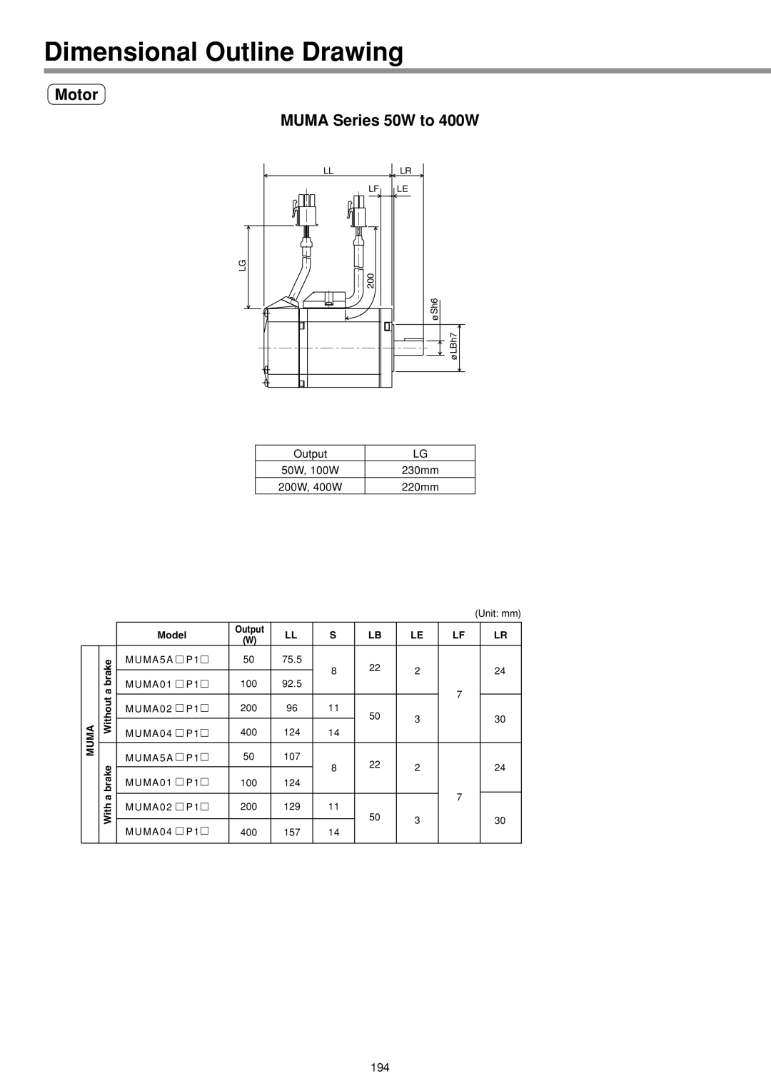 Panasonic IMC80A specifications Motor Muma Series 50W to 400W, Output 50W, 100W 230mm 200W, 400W 220mm 