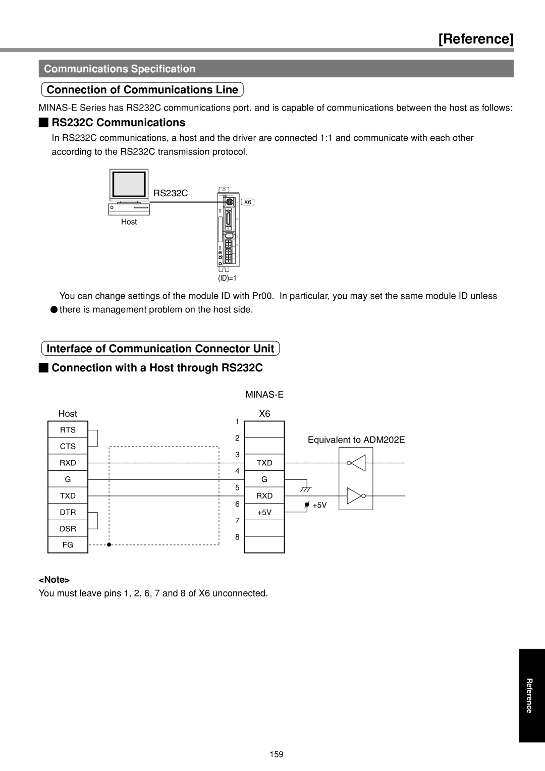 Panasonic IMC80A specifications Connection of Communications Line, RS232C Communications, Communications Specification 