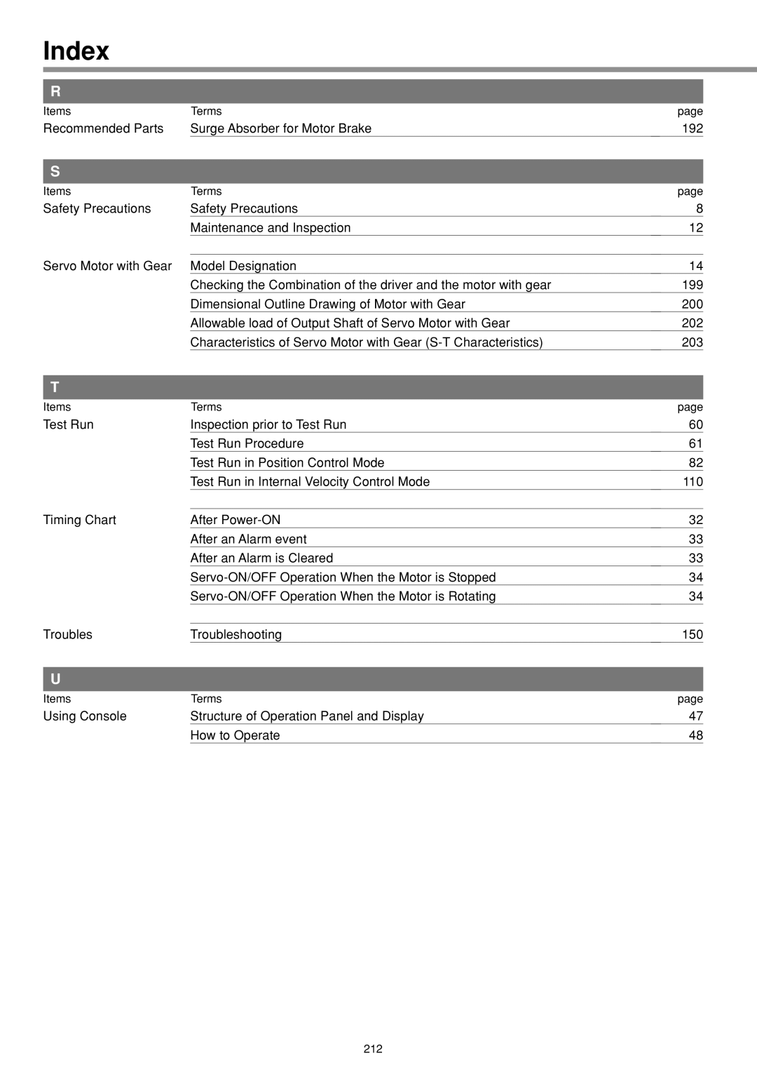 Panasonic IMC80A specifications Recommended Parts Surge Absorber for Motor Brake 192 