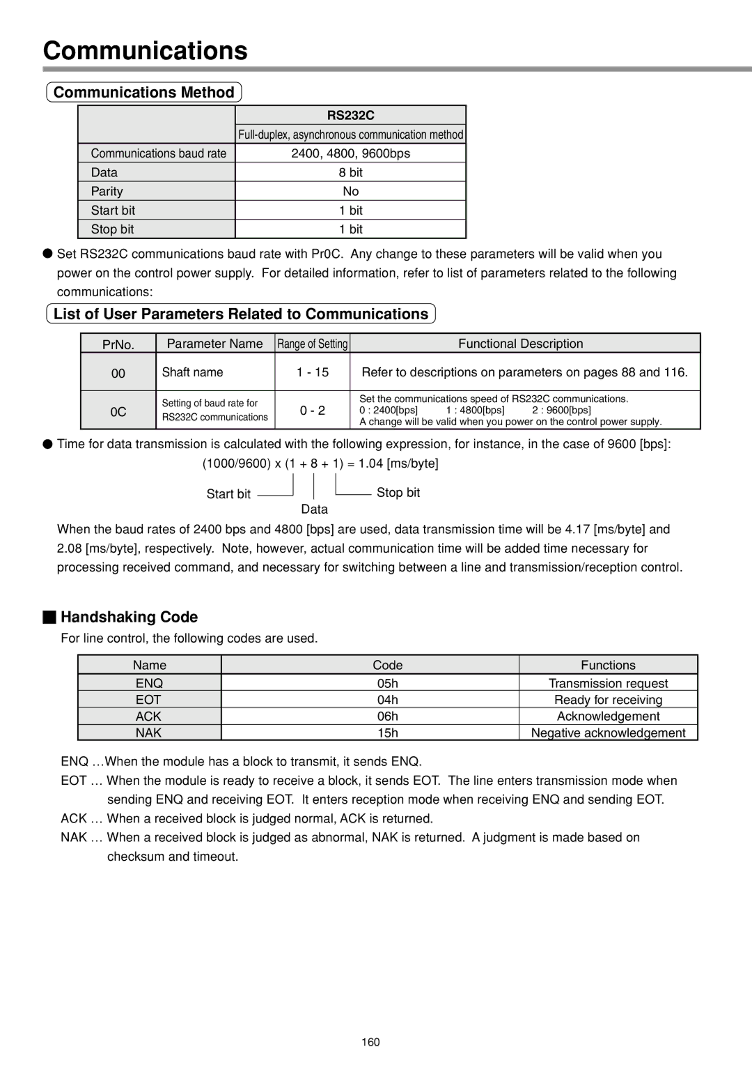 Panasonic IMC80A specifications Communications Method, List of User Parameters Related to Communications, Handshaking Code 