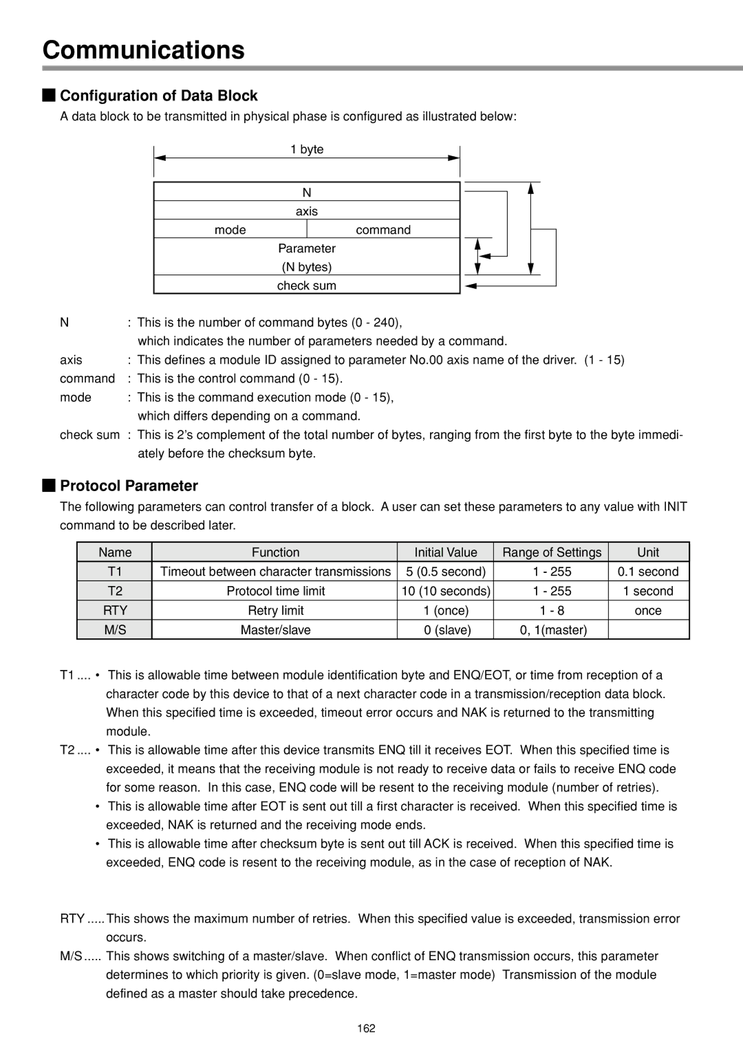 Panasonic IMC80A specifications Configuration of Data Block, Protocol Parameter 