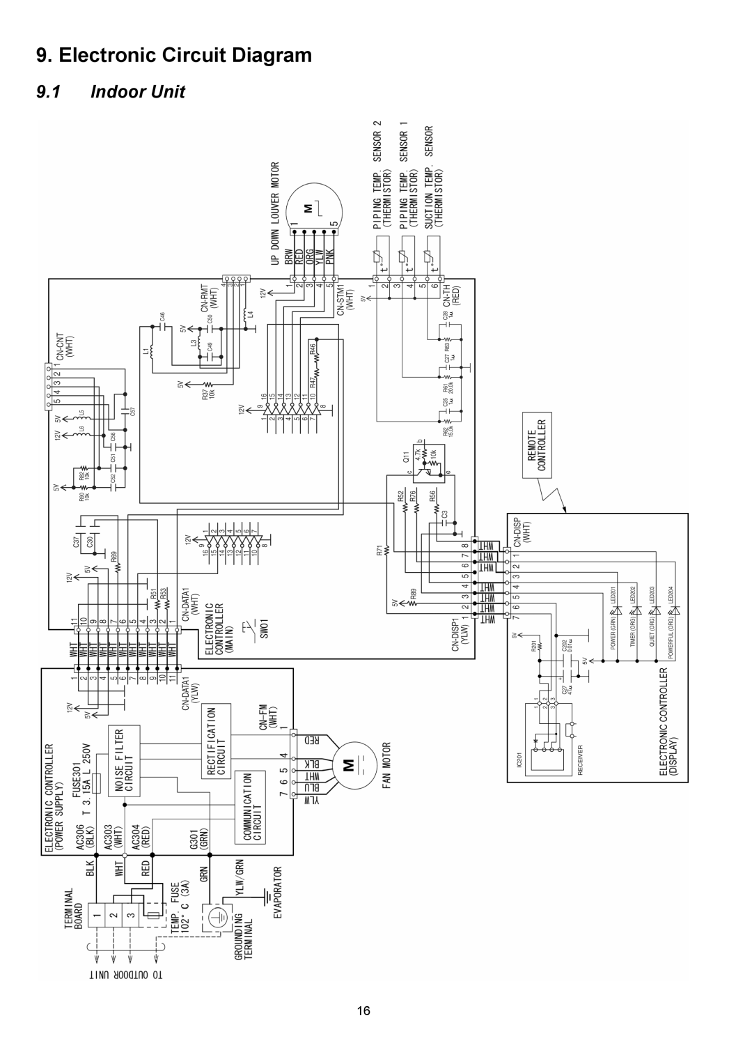 Panasonic Indoor Unit Outdoor Unit CS-E9NKUAW CS-E12NKUAW CU-E9NKUA CU-E12NKUA service manual Electronic Circuit Diagram 