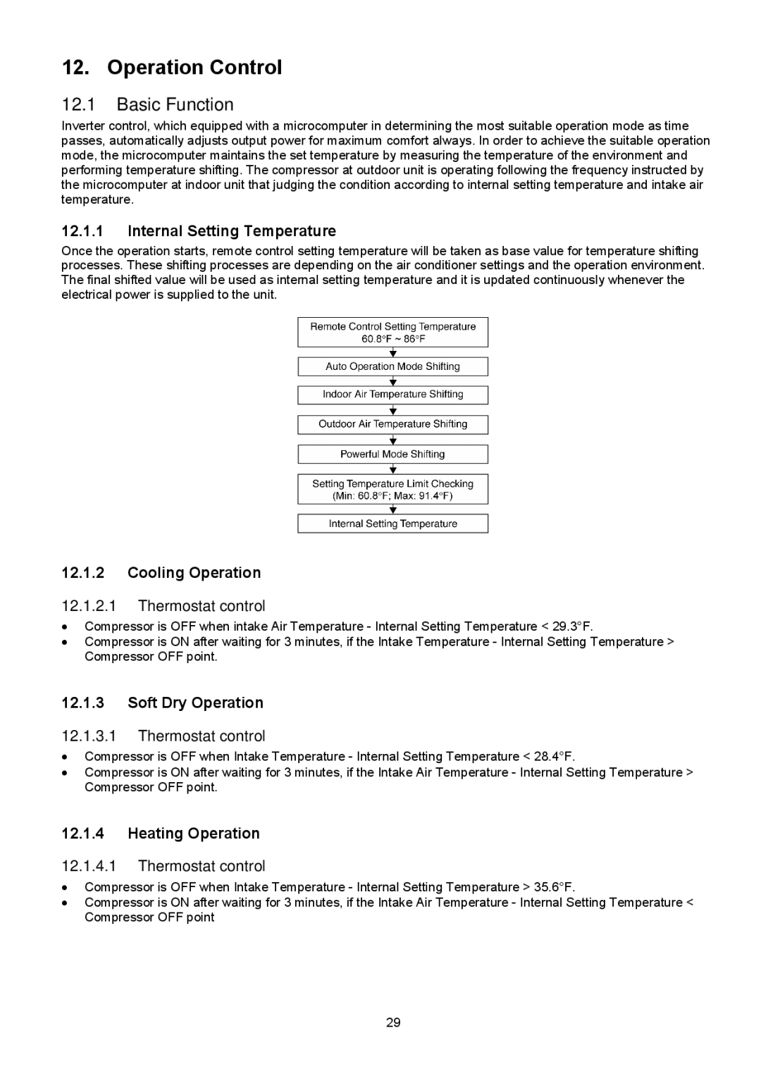 Panasonic Indoor Unit Outdoor Unit CS-E9NKUAW CS-E12NKUAW CU-E9NKUA CU-E12NKUA Operation Control, Basic Function 