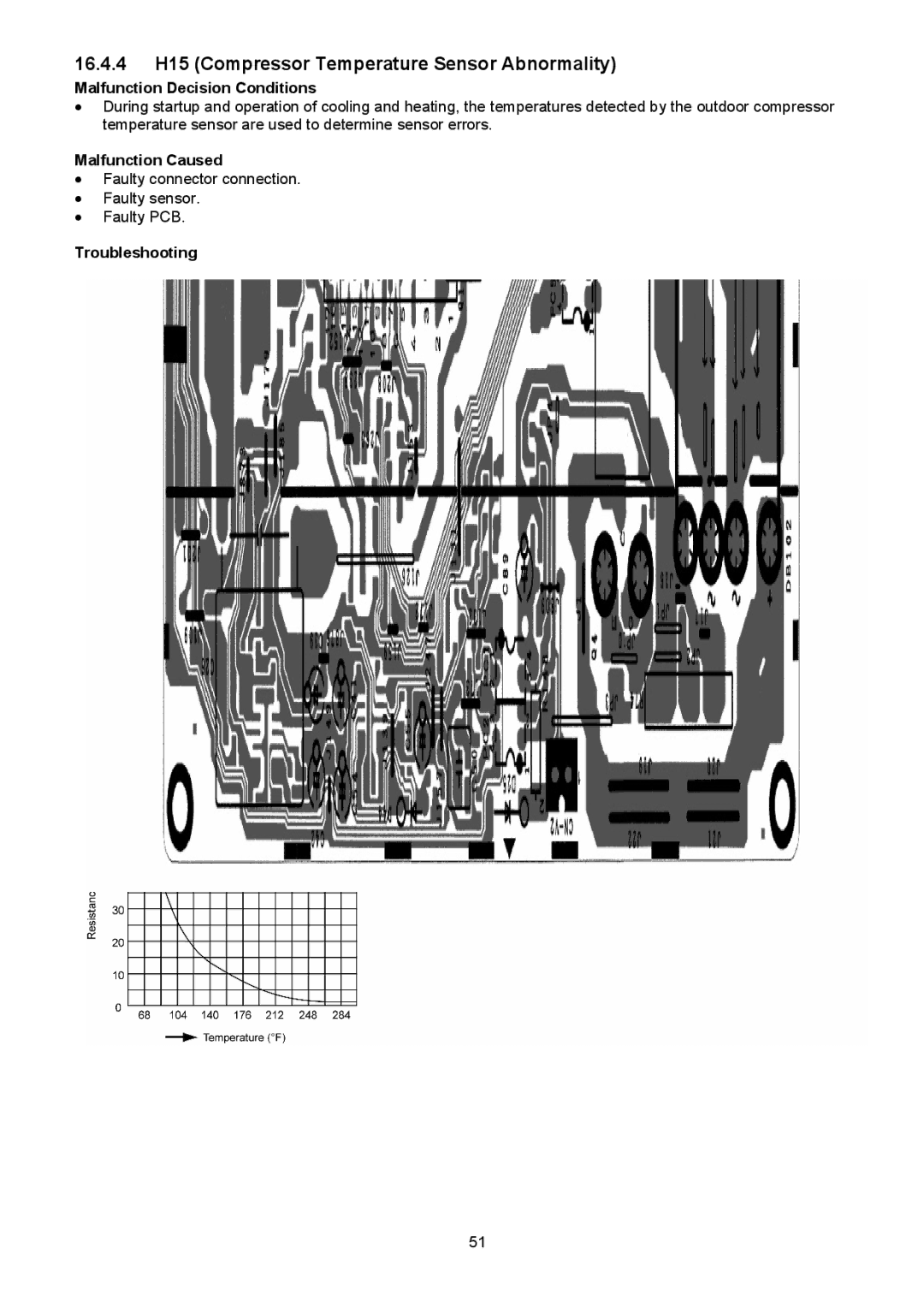 Panasonic Indoor Unit Outdoor Unit CS-E9NKUAW CS-E12NKUAW CU-E9NKUA CU-E12NKUA service manual 