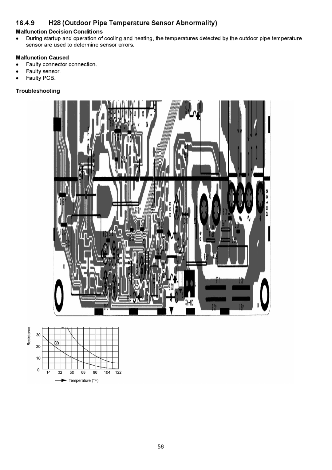 Panasonic Indoor Unit Outdoor Unit CS-E9NKUAW CS-E12NKUAW CU-E9NKUA CU-E12NKUA service manual 