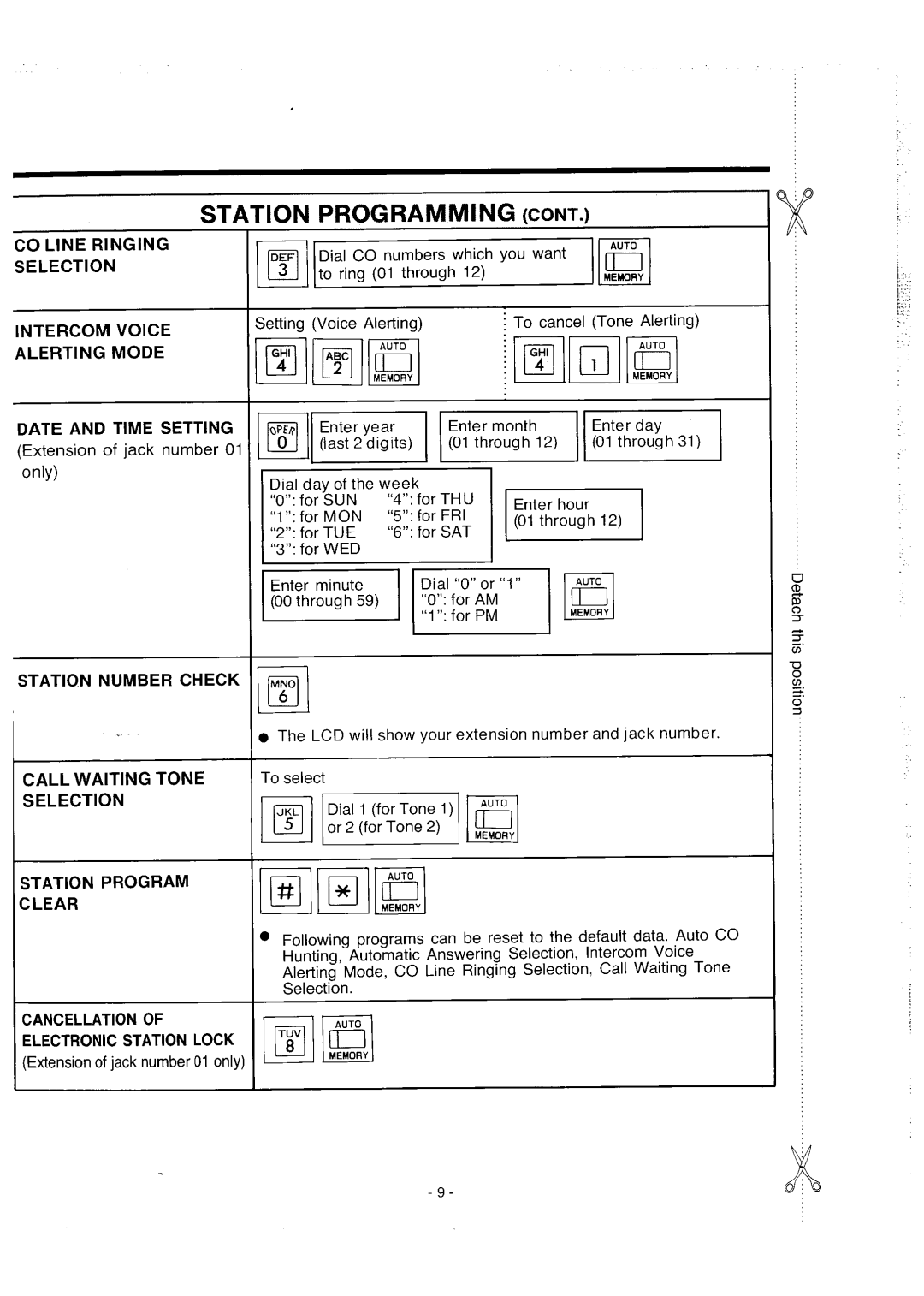 Panasonic integrated telephone system manual 