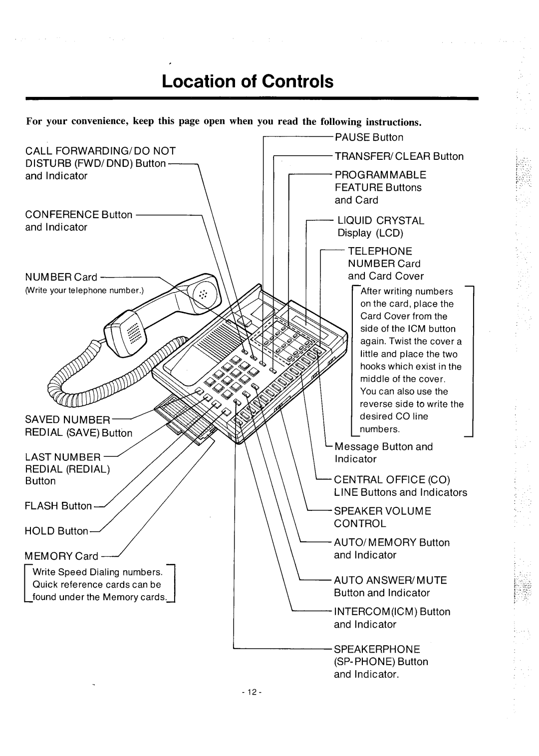 Panasonic integrated telephone system manual 