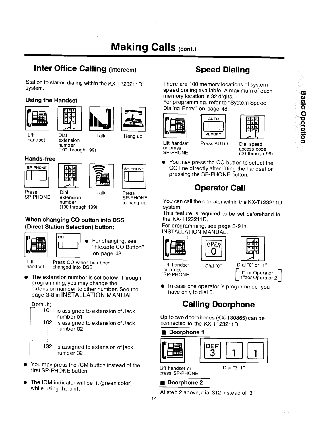 Panasonic integrated telephone system manual 