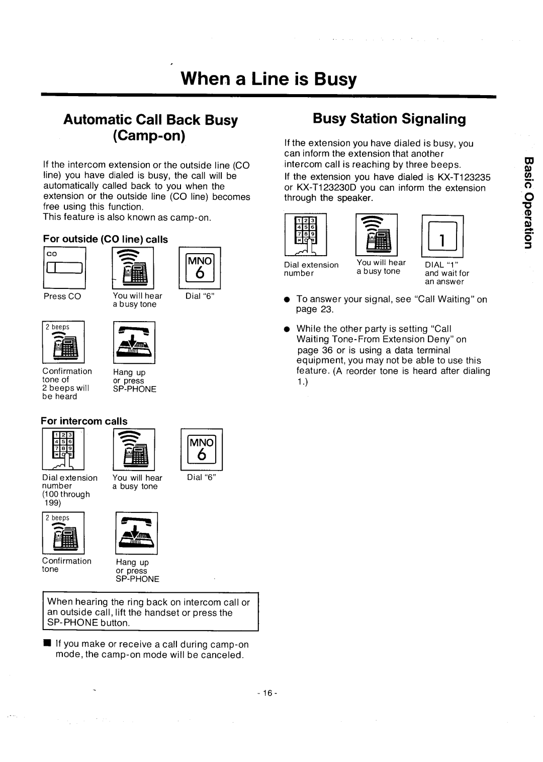 Panasonic integrated telephone system manual 