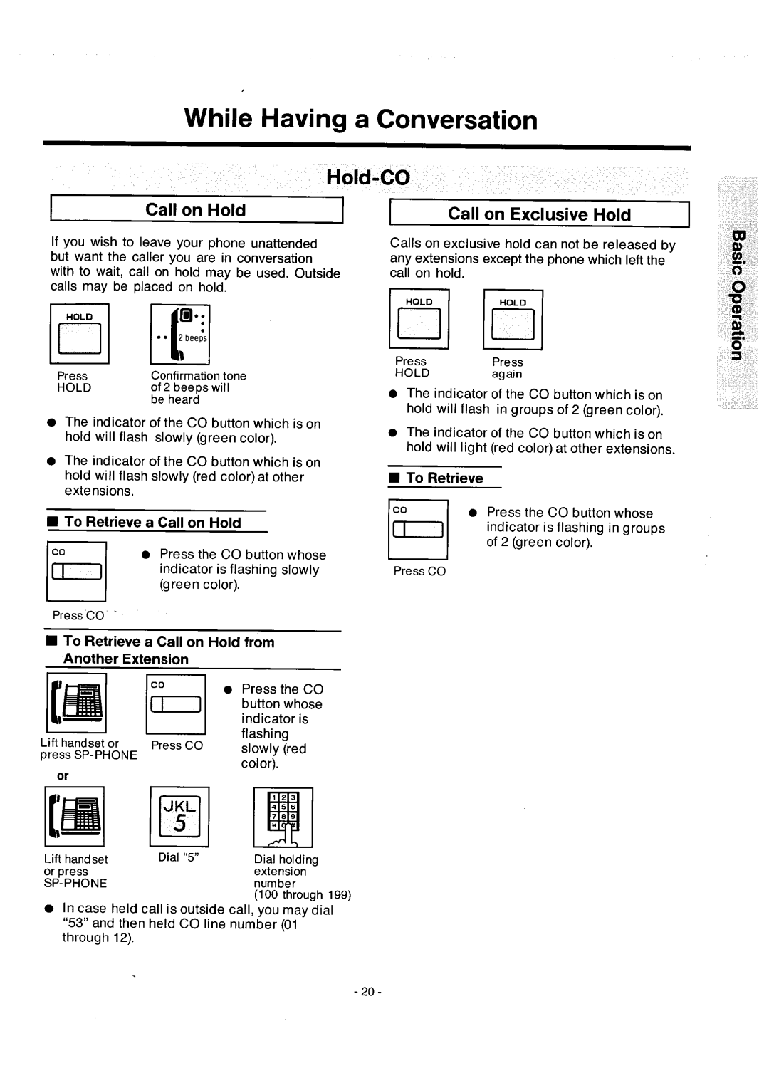 Panasonic integrated telephone system manual 