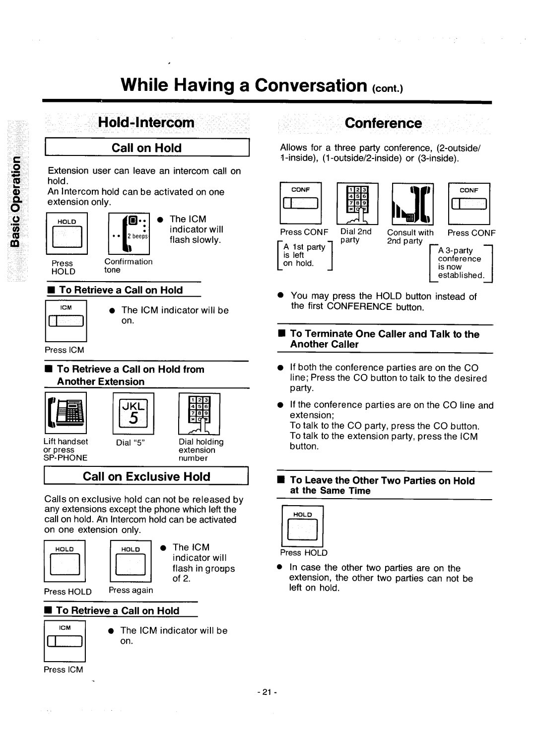 Panasonic integrated telephone system manual 