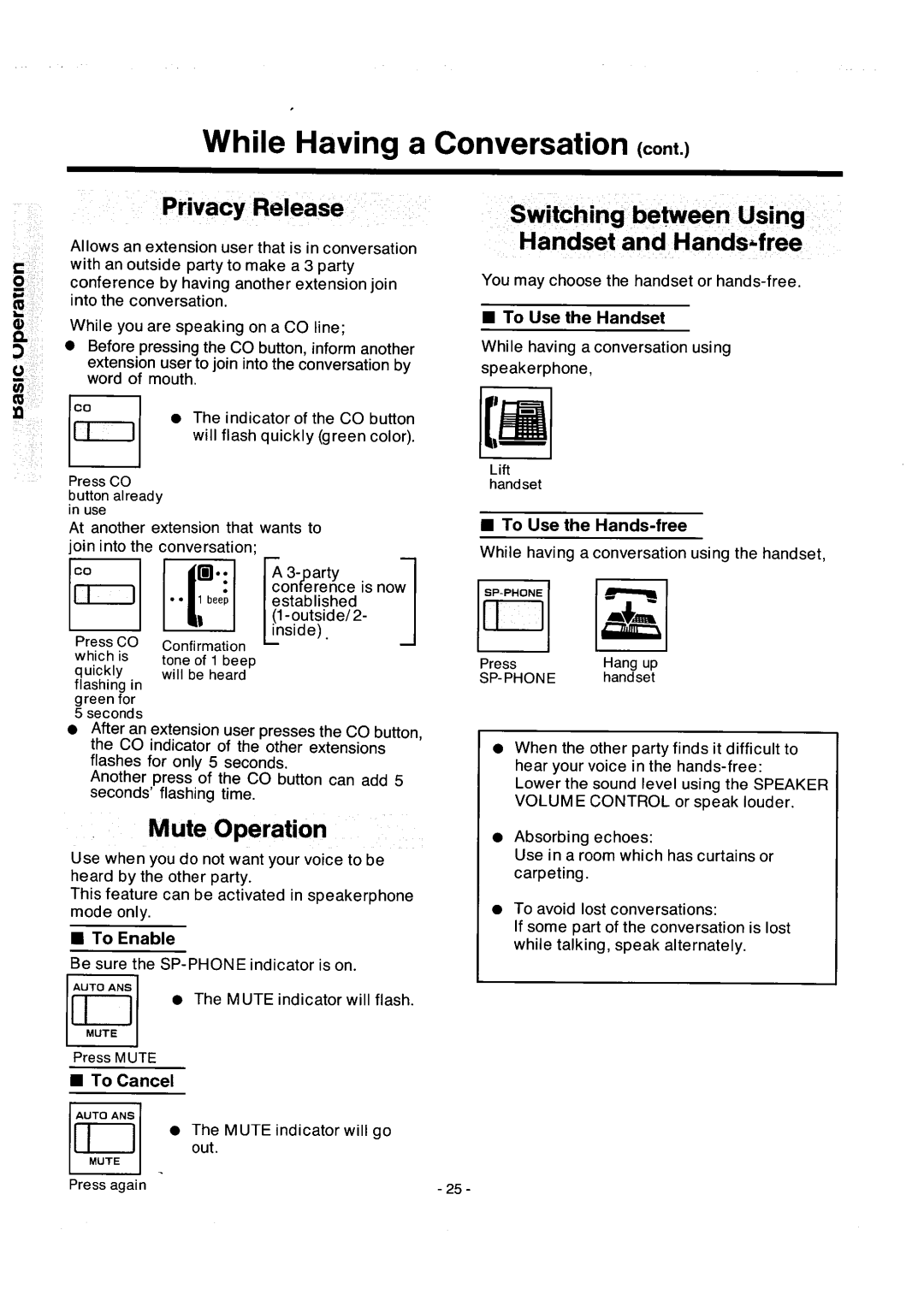 Panasonic integrated telephone system manual 