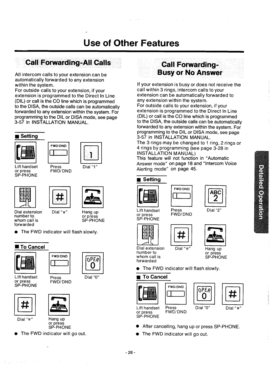 Panasonic integrated telephone system manual 