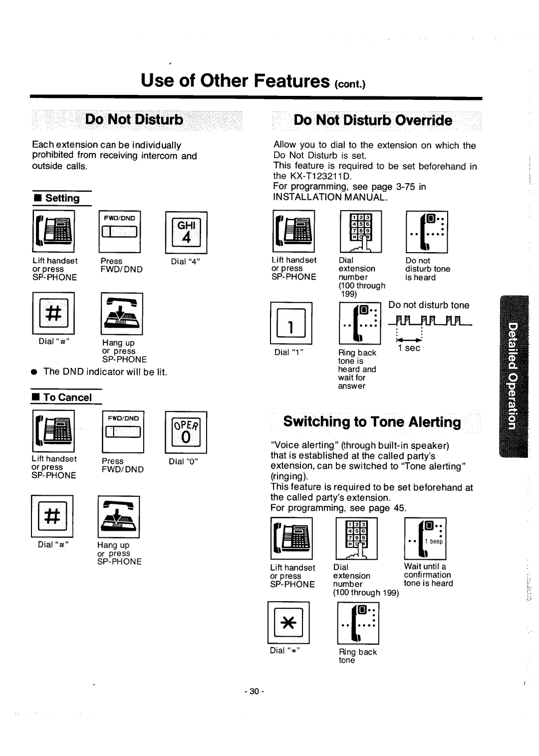 Panasonic integrated telephone system manual 