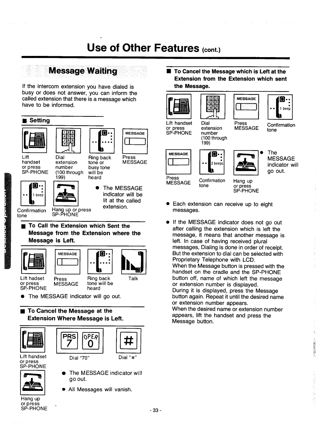 Panasonic integrated telephone system manual 