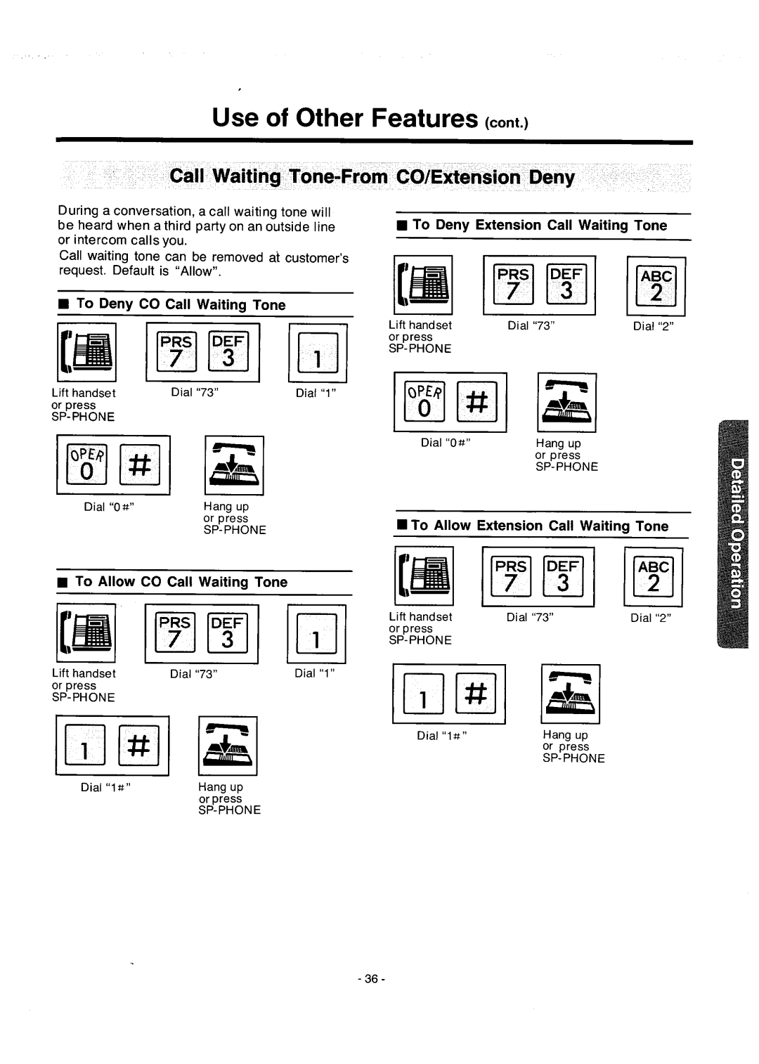 Panasonic integrated telephone system manual 