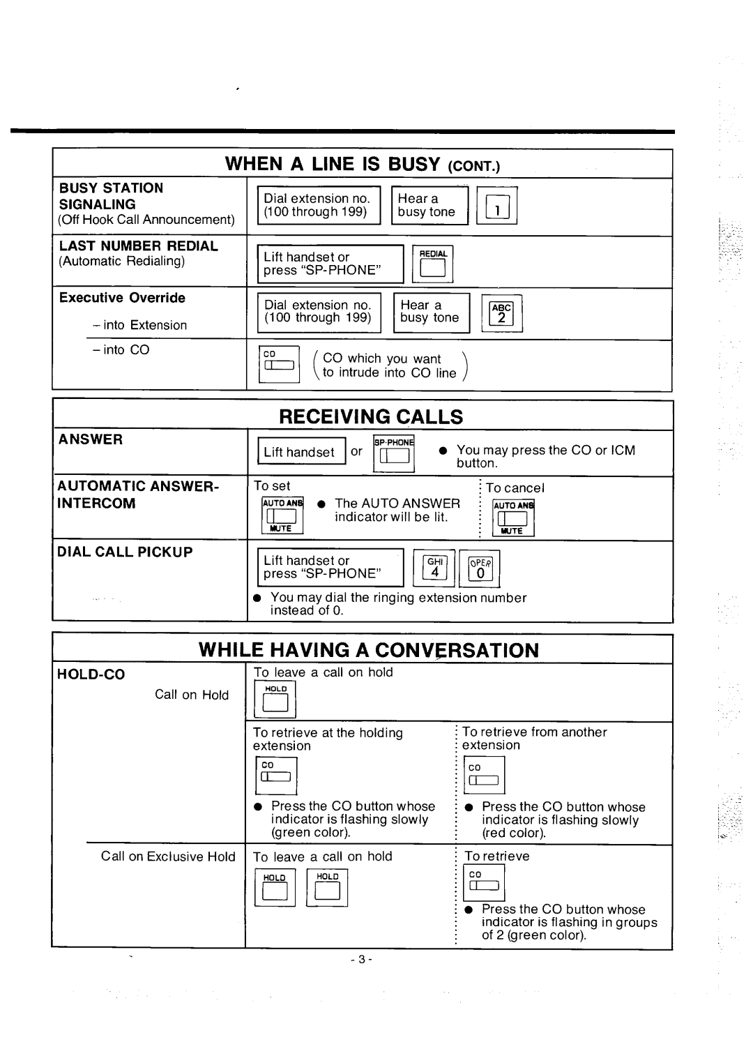 Panasonic integrated telephone system manual 