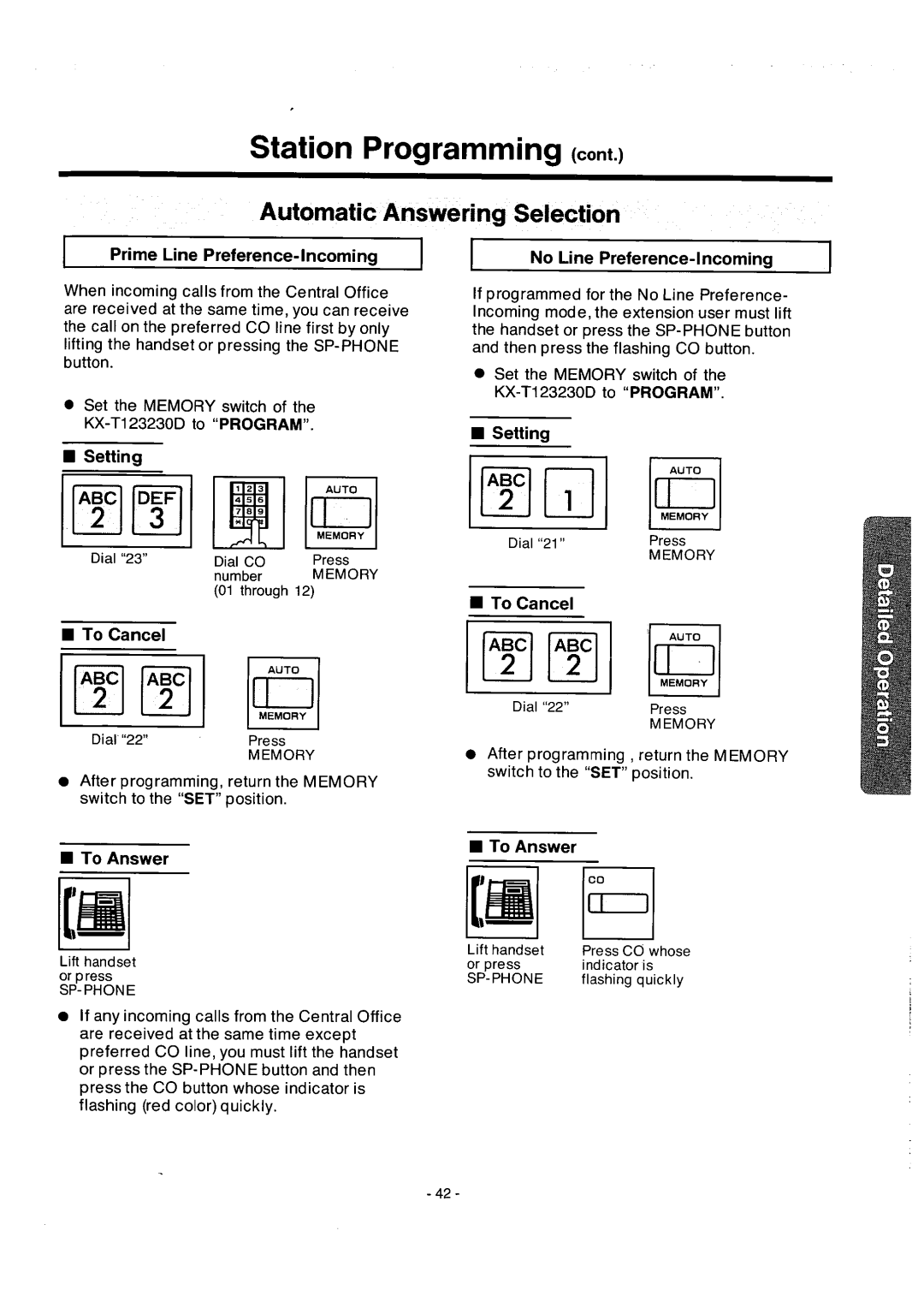 Panasonic integrated telephone system manual 