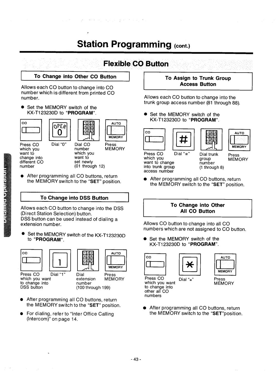 Panasonic integrated telephone system manual 