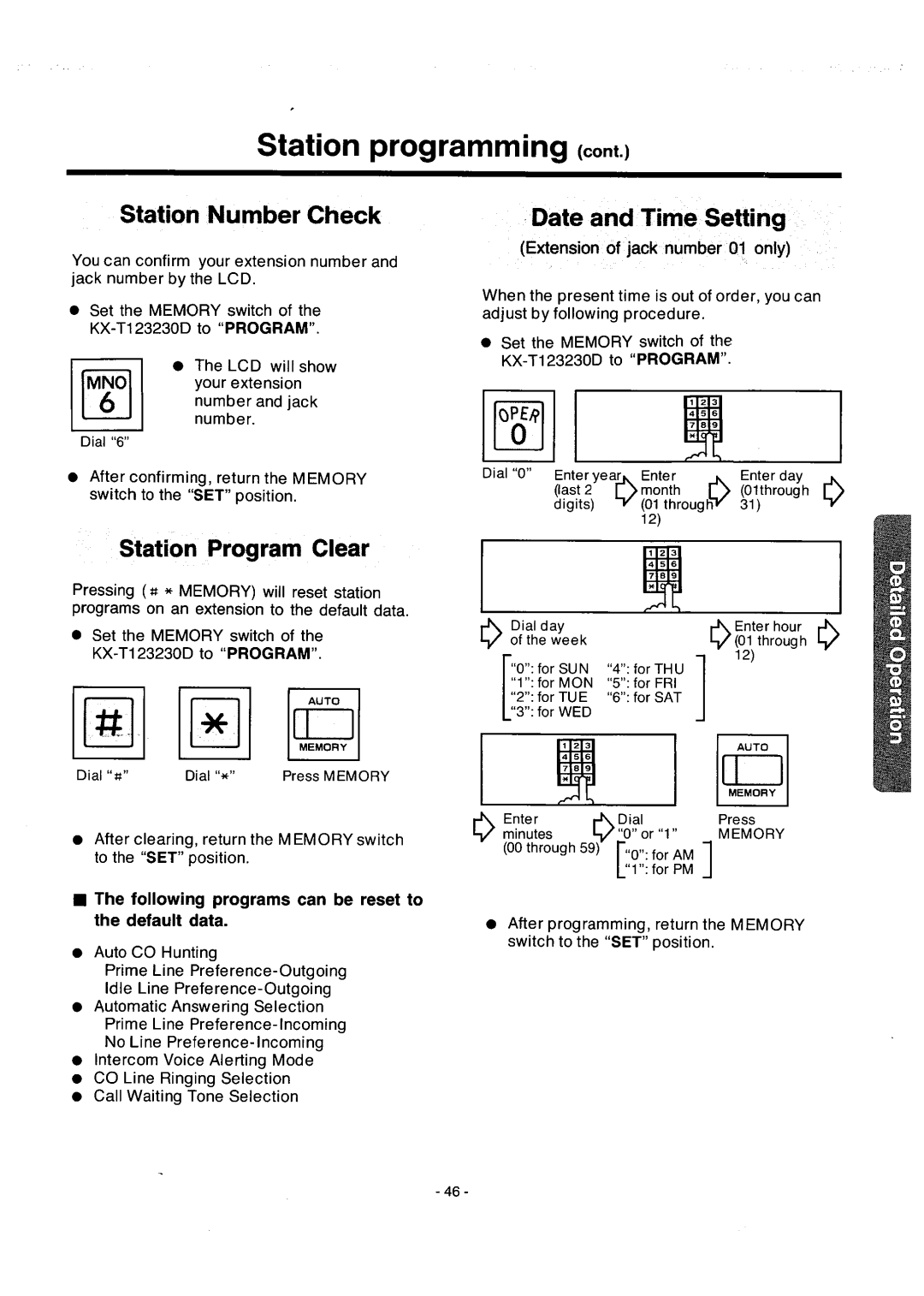 Panasonic integrated telephone system manual 