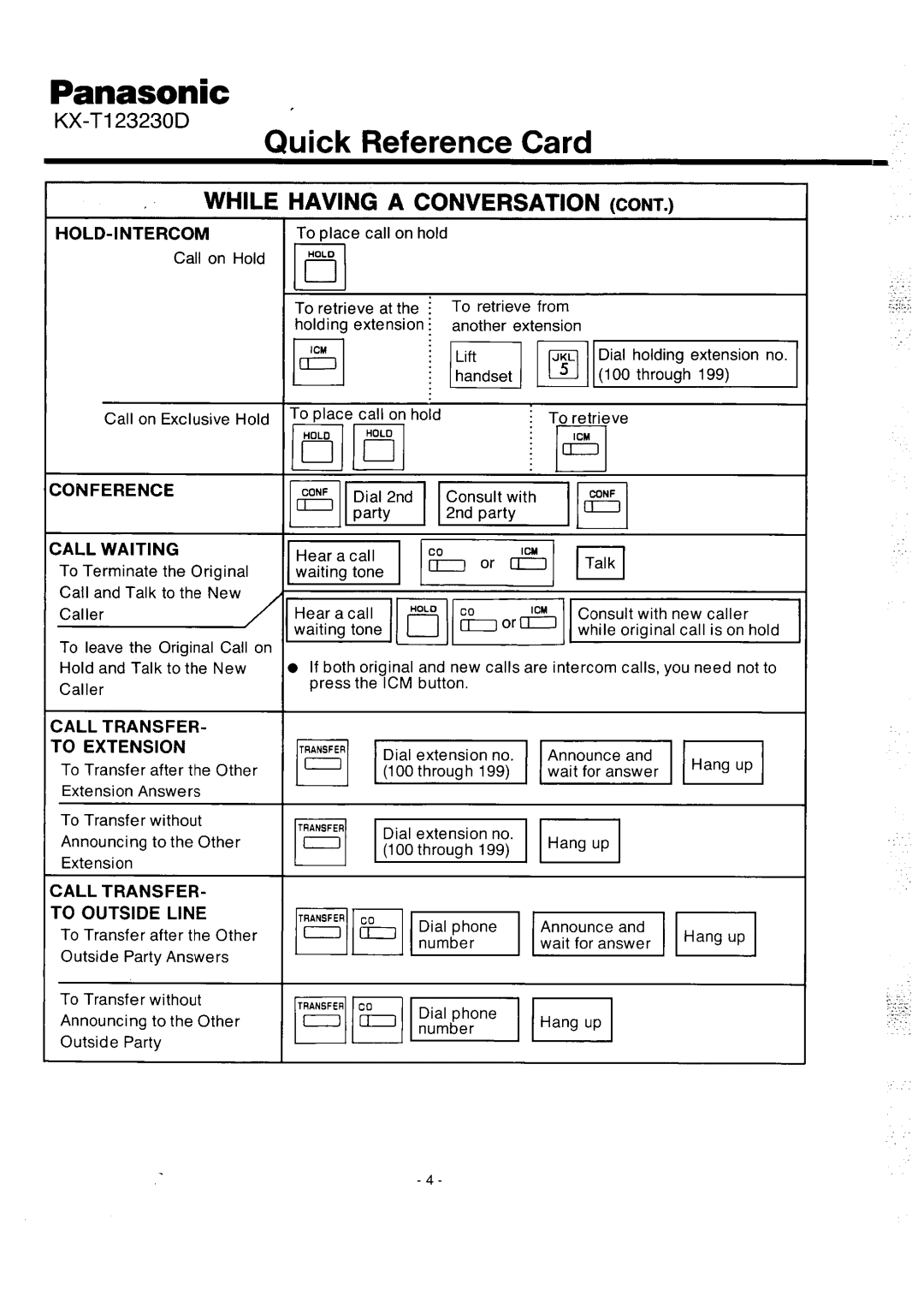 Panasonic integrated telephone system manual 