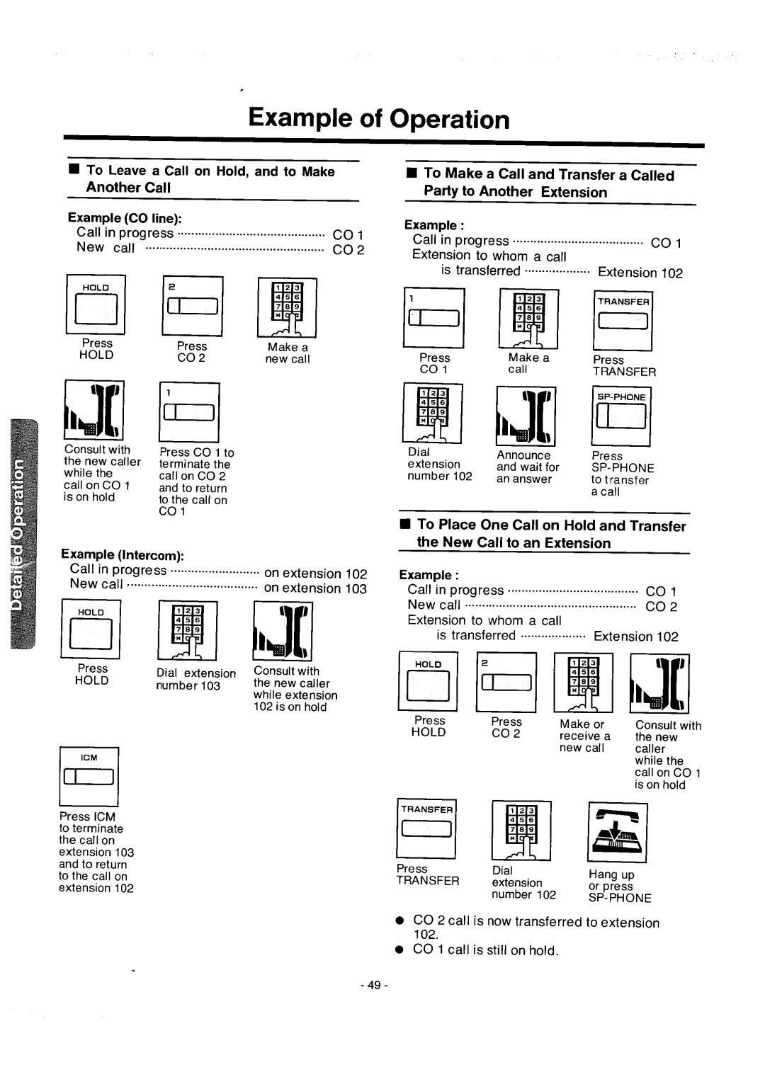 Panasonic integrated telephone system manual 