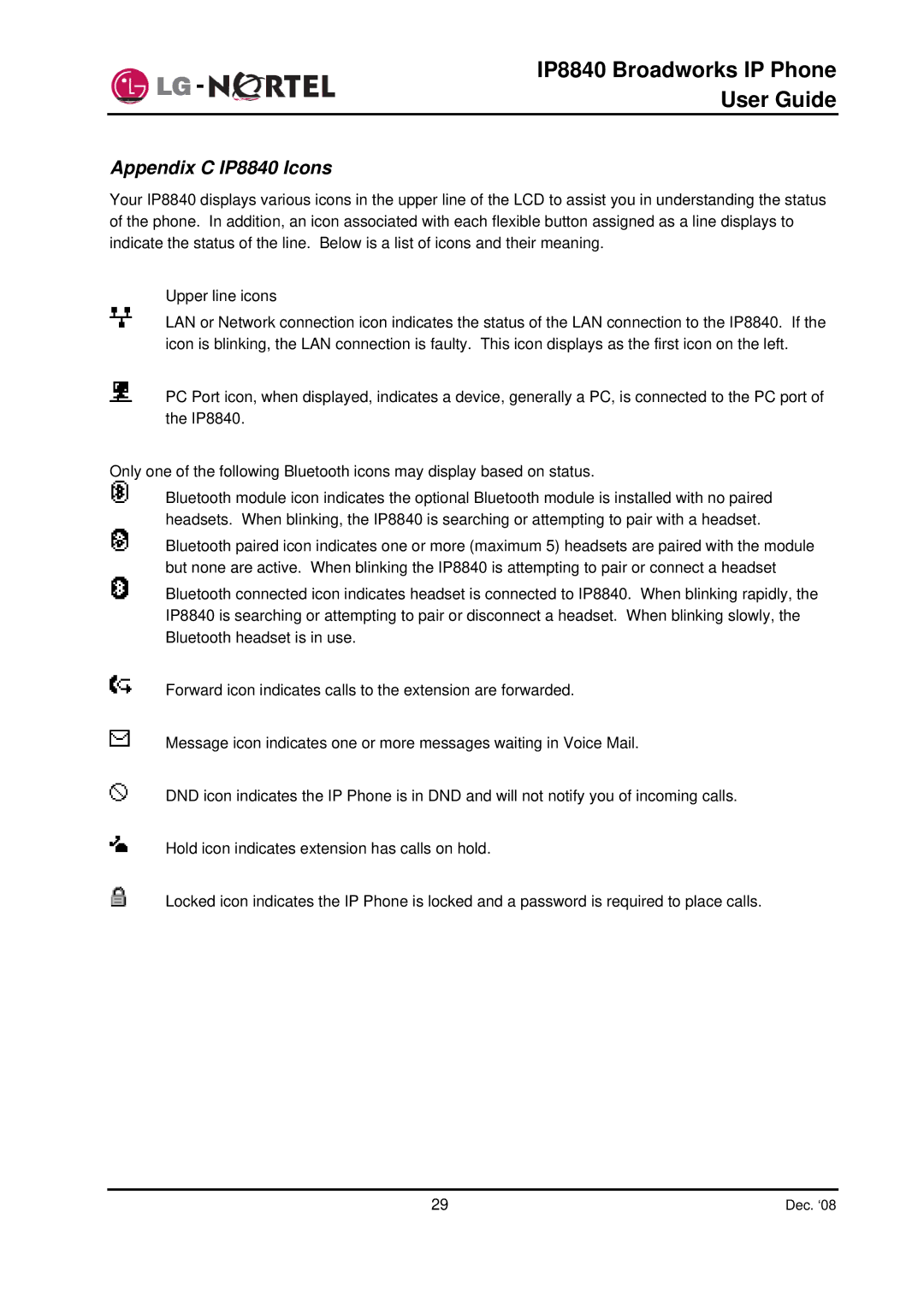 Panasonic manual Appendix C IP8840 Icons 