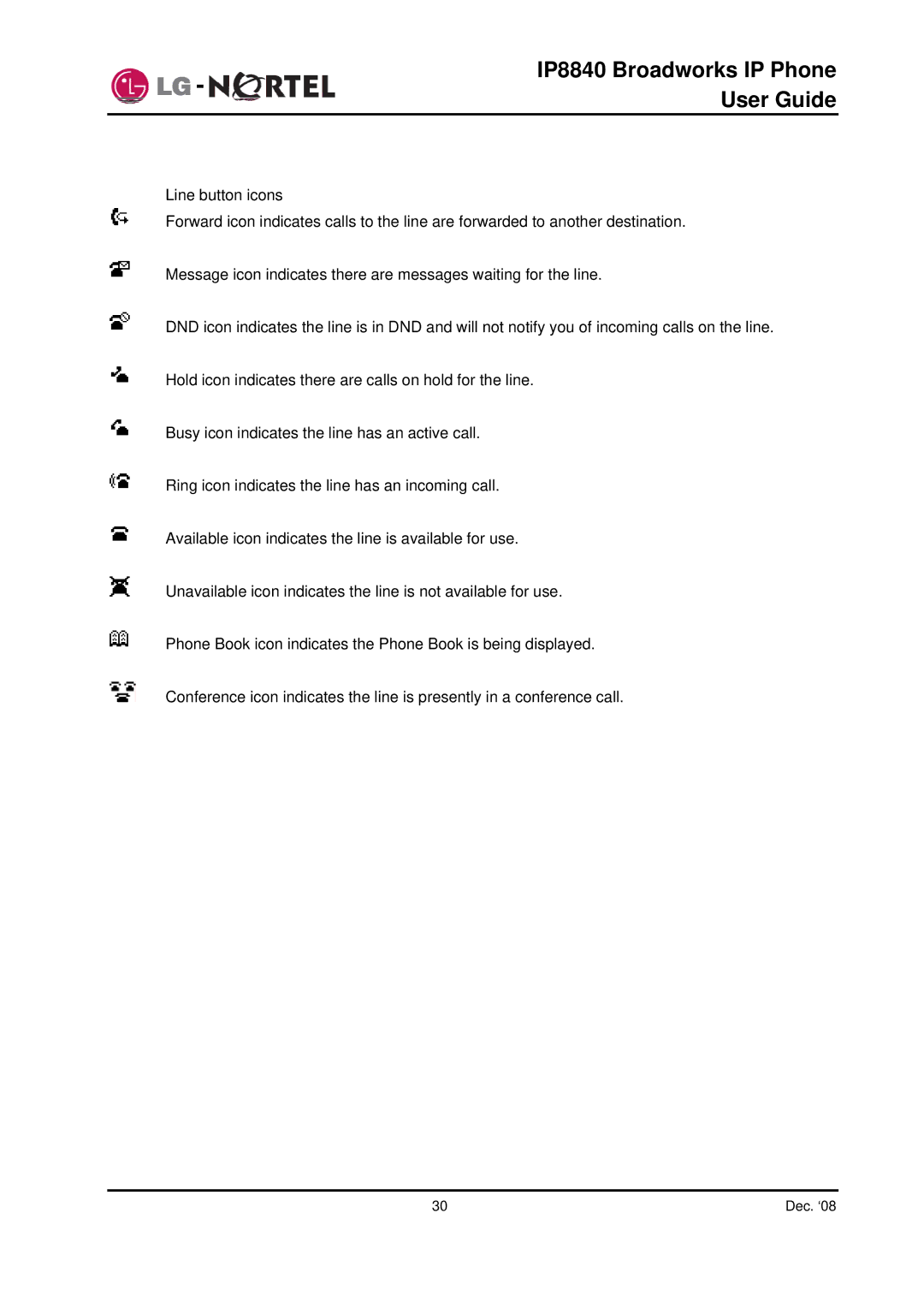 Panasonic manual IP8840 Broadworks IP Phone User Guide 