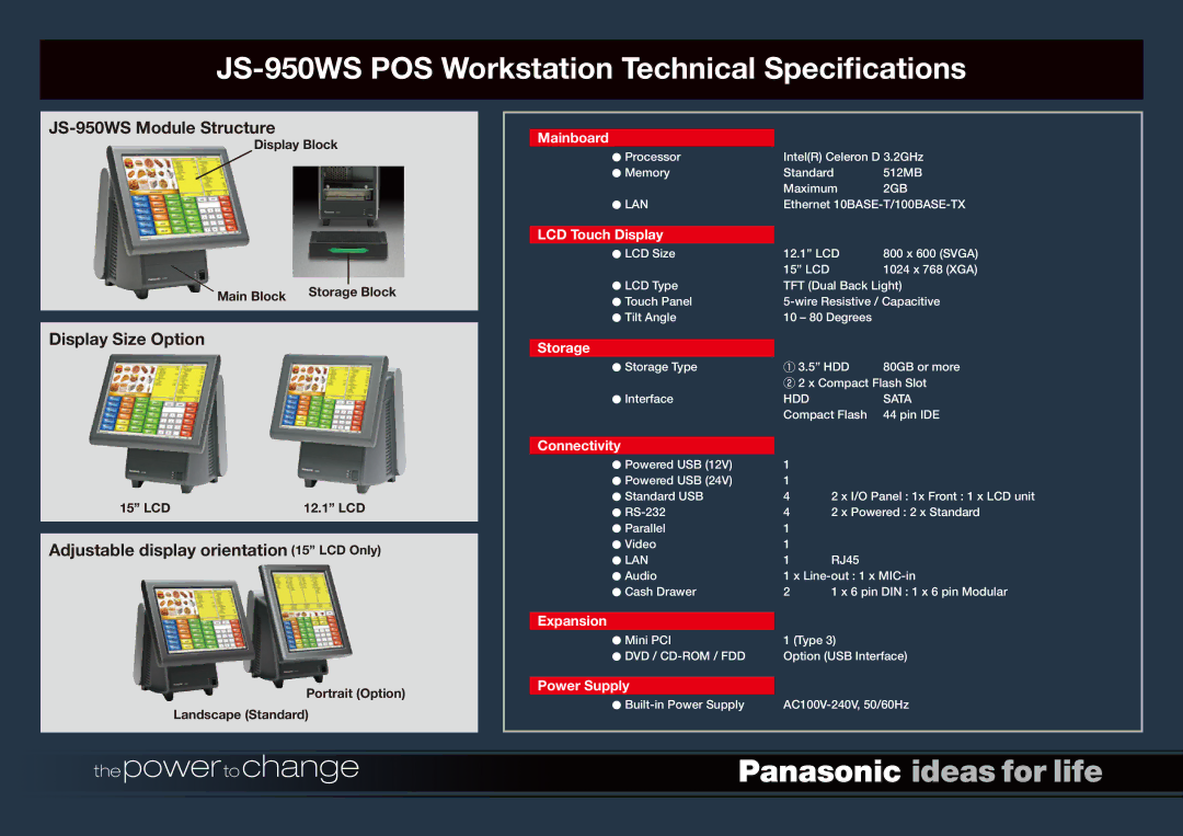 Panasonic technical specifications JS-950WS Module Structure, Display Size Option 