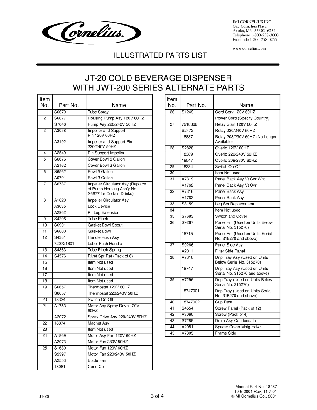 Panasonic JT-20 manual Name 