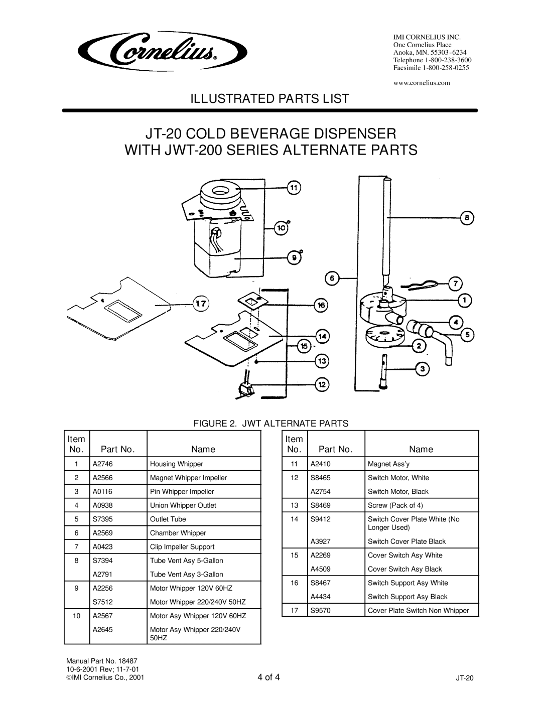 Panasonic JT-20 manual JWT Alternate Parts 