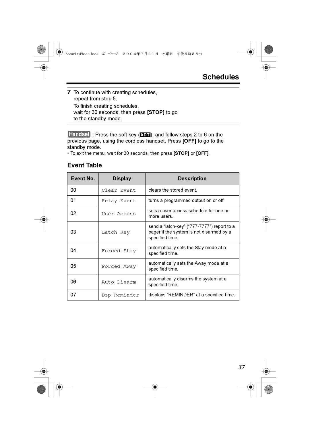 Panasonic K10059 manual Event Table, Event No Display Description 