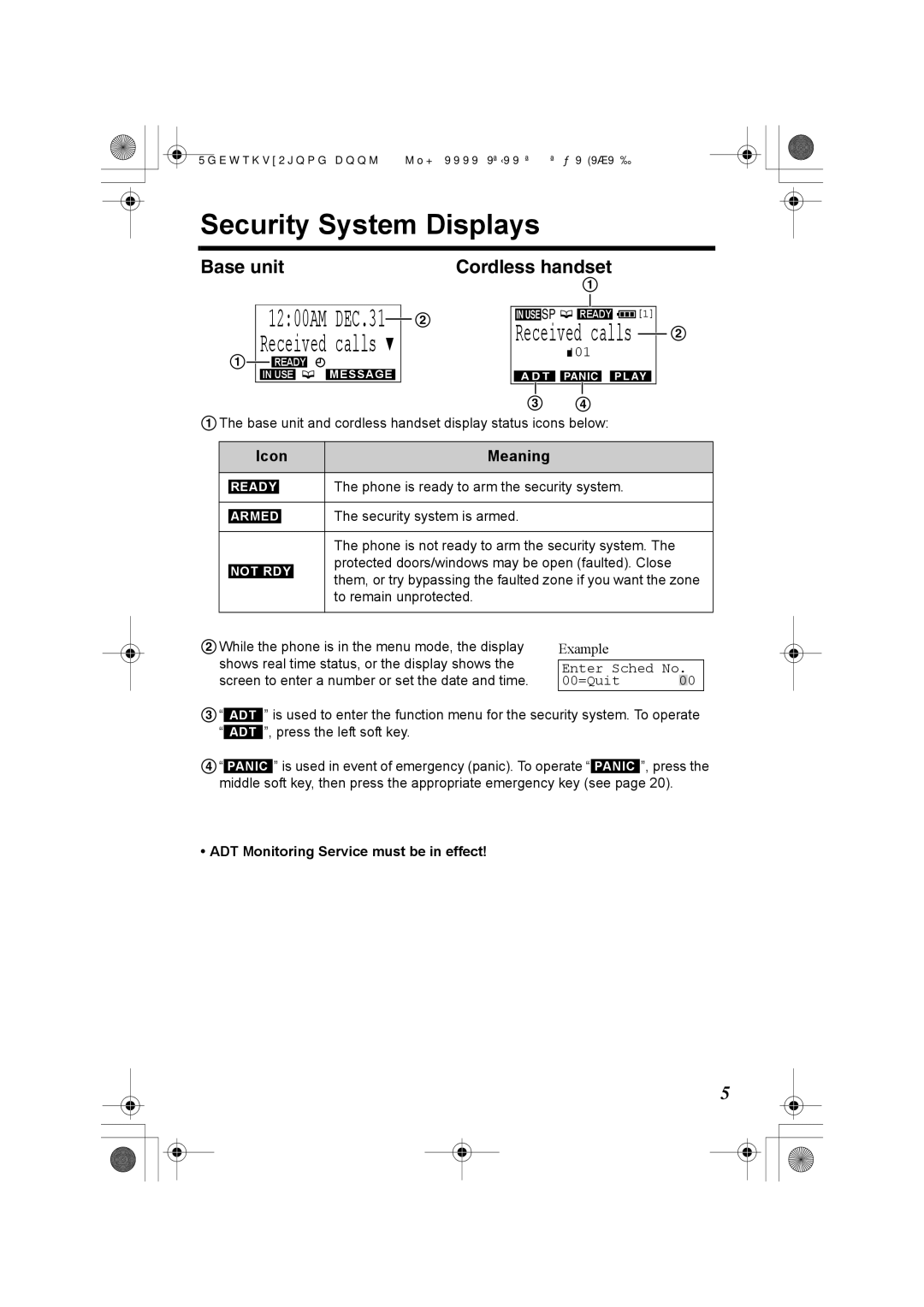 Panasonic K10059 manual Security System Displays, Icon Meaning 