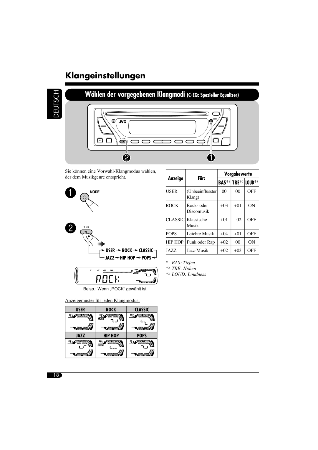 Panasonic KD-G311, KD-G312 manual Klangeinstellungen, Für, Vorgabewerte 