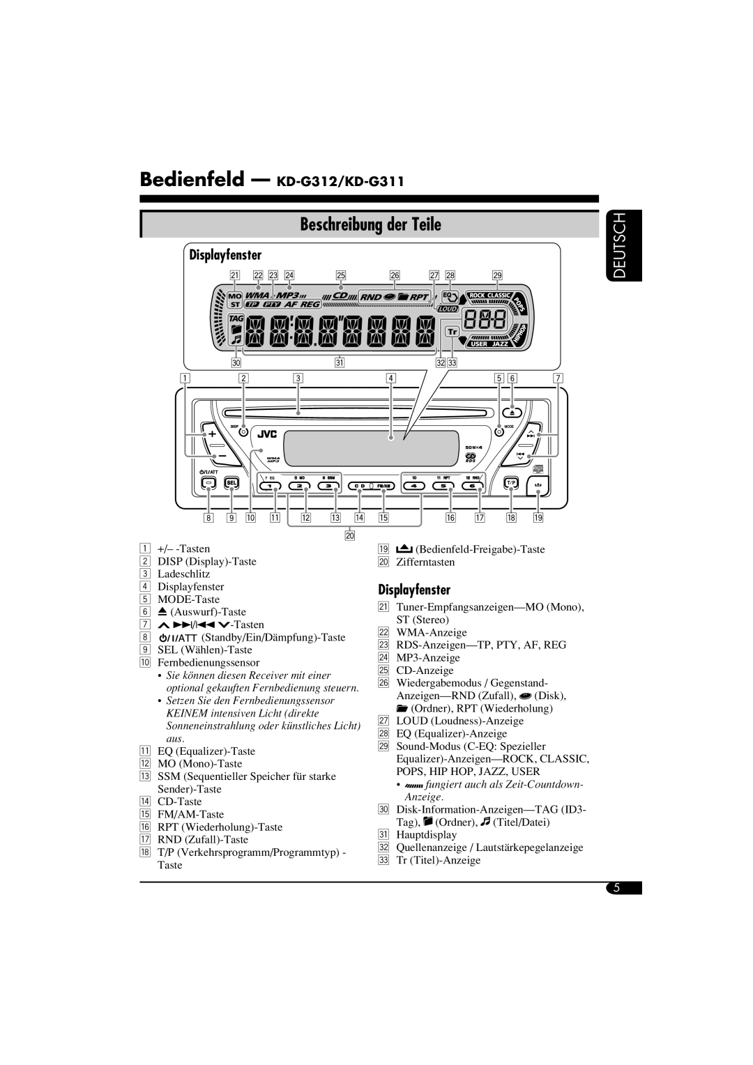 Panasonic manual Beschreibung der Teile, Displayfenster, Bedienfeld - KD-G312/KD-G311, Deutsch 