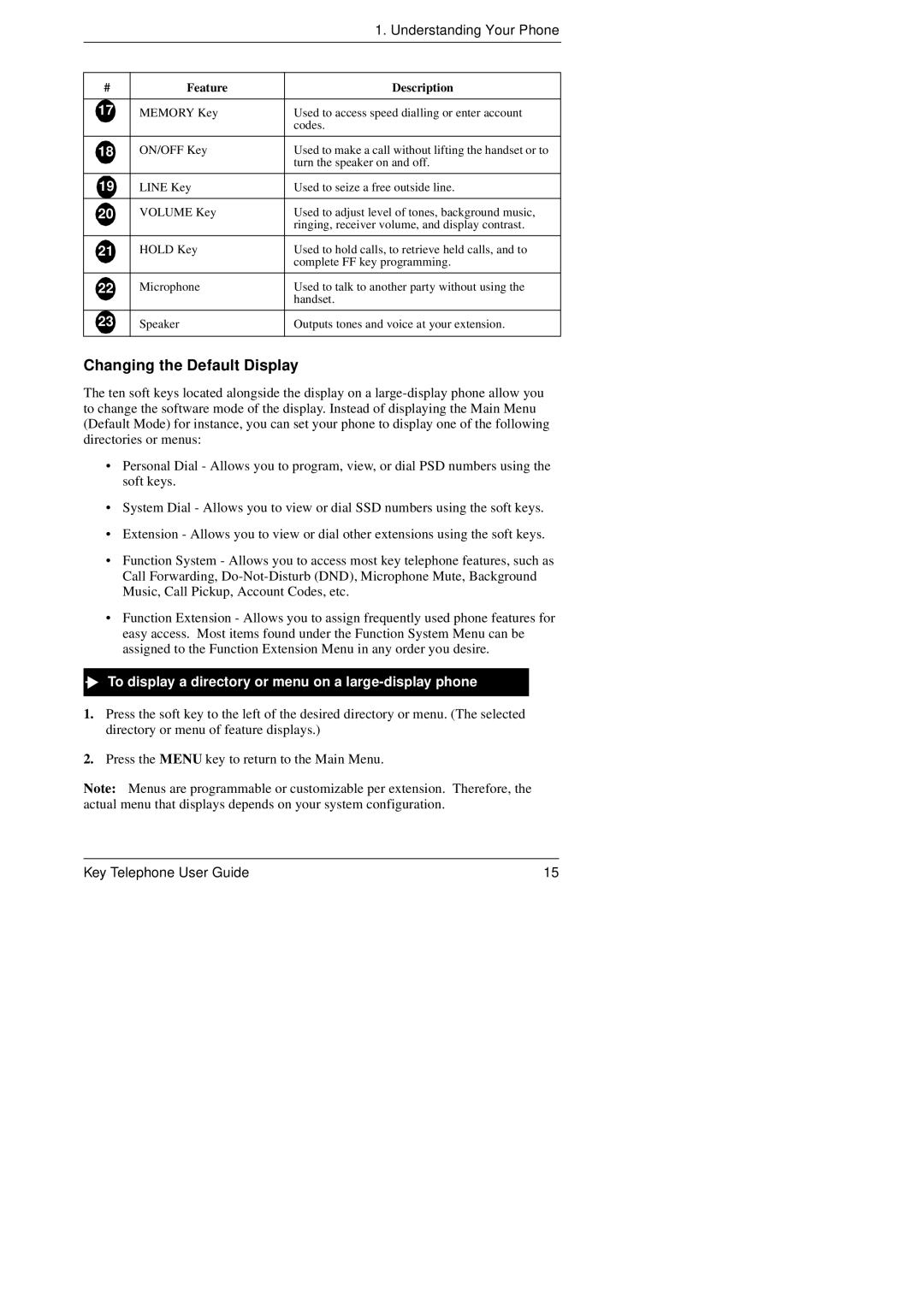 Panasonic KEY TELEPHONE manual Changing the Default Display, To display a directory or menu on a large-display phone 