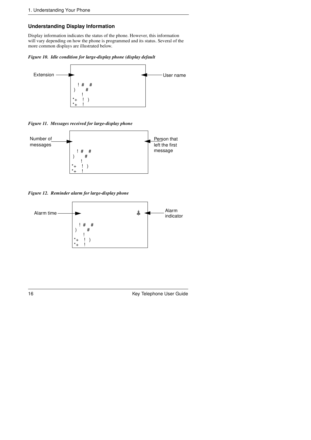 Panasonic KEY TELEPHONE manual Extension *+!## User name 