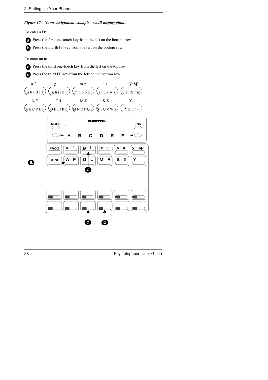 Panasonic KEY TELEPHONE manual Name assignment example small-display phone 