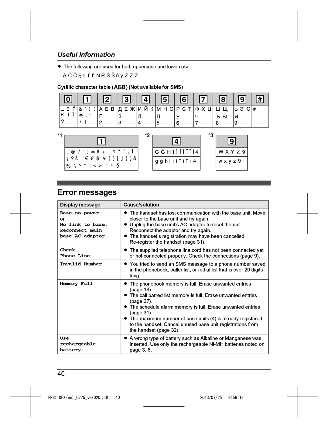 Panasonic KRS-PRS110FX Error messages, Cyrillic character table Not available for SMS, Display message, Cause/solution 