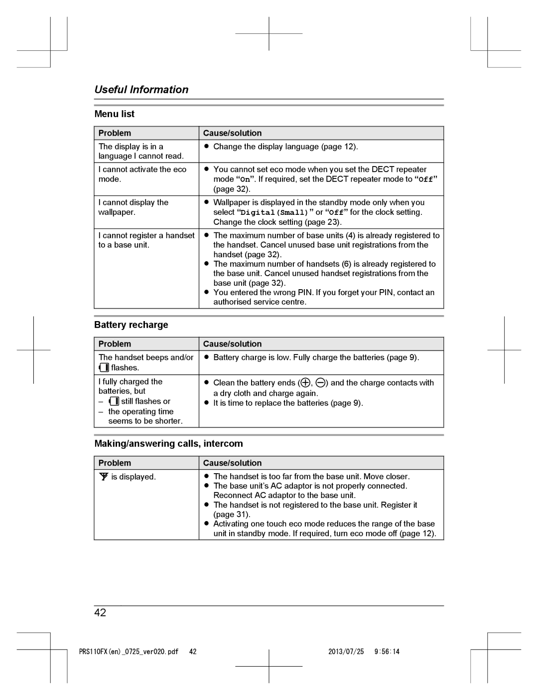 Panasonic KRS-PRS110FX operating instructions Menu list, Battery recharge, Making/answering calls, intercom 