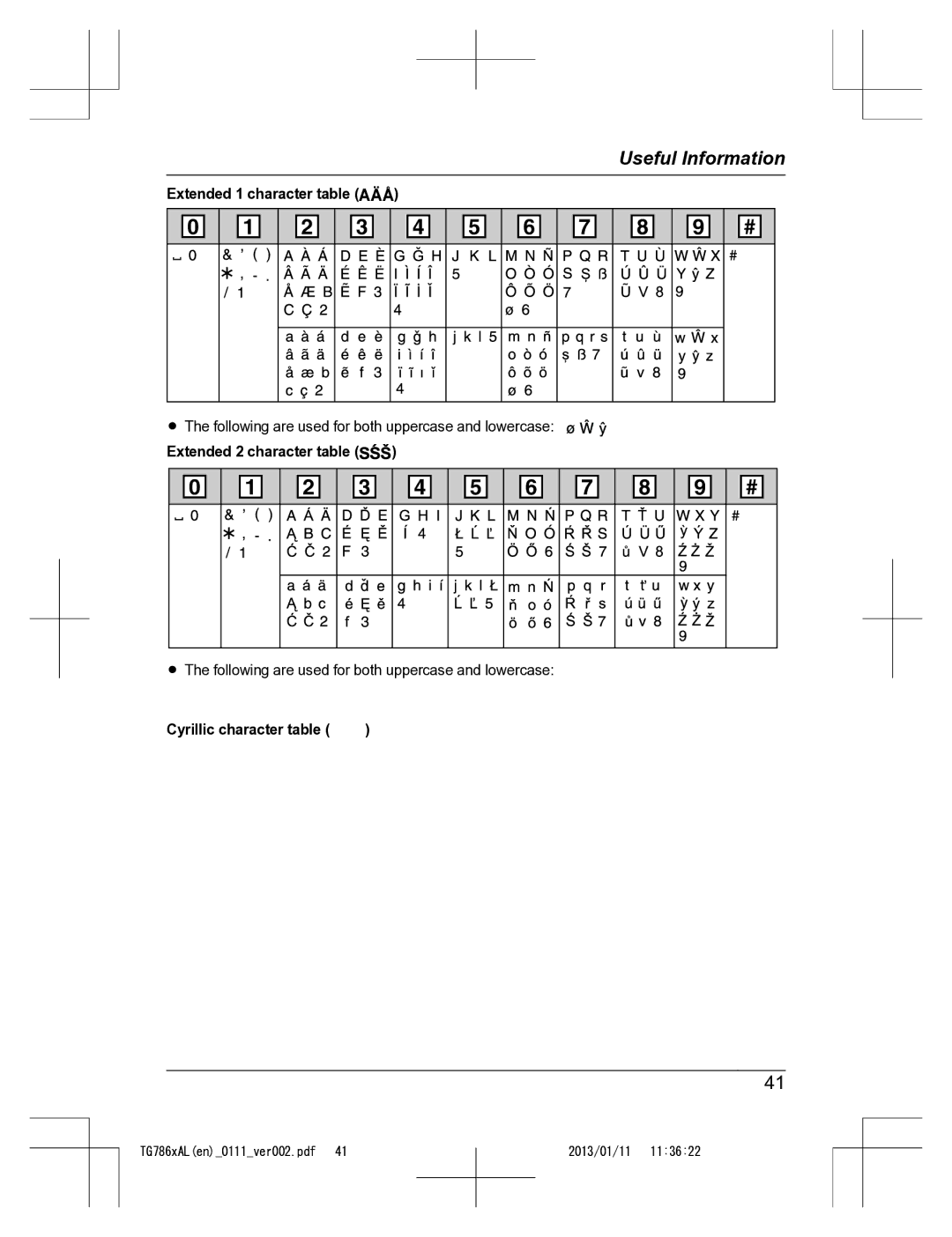 Panasonic KT-TG7861AL Extended 1 character table, Extended 2 character table, Cyrillic character table 