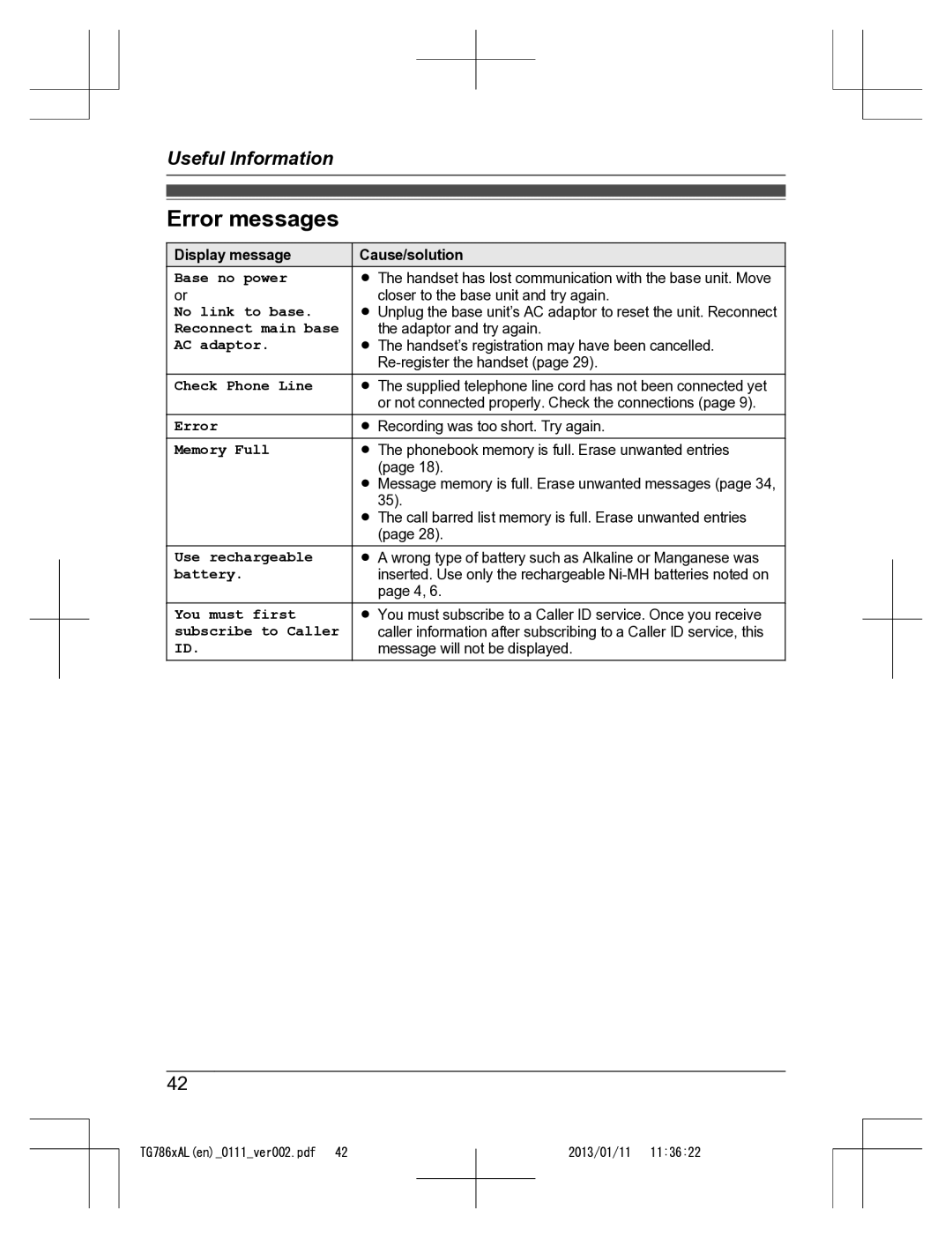 Panasonic KT-TG7861AL operating instructions Error messages, Display message, Cause/solution 