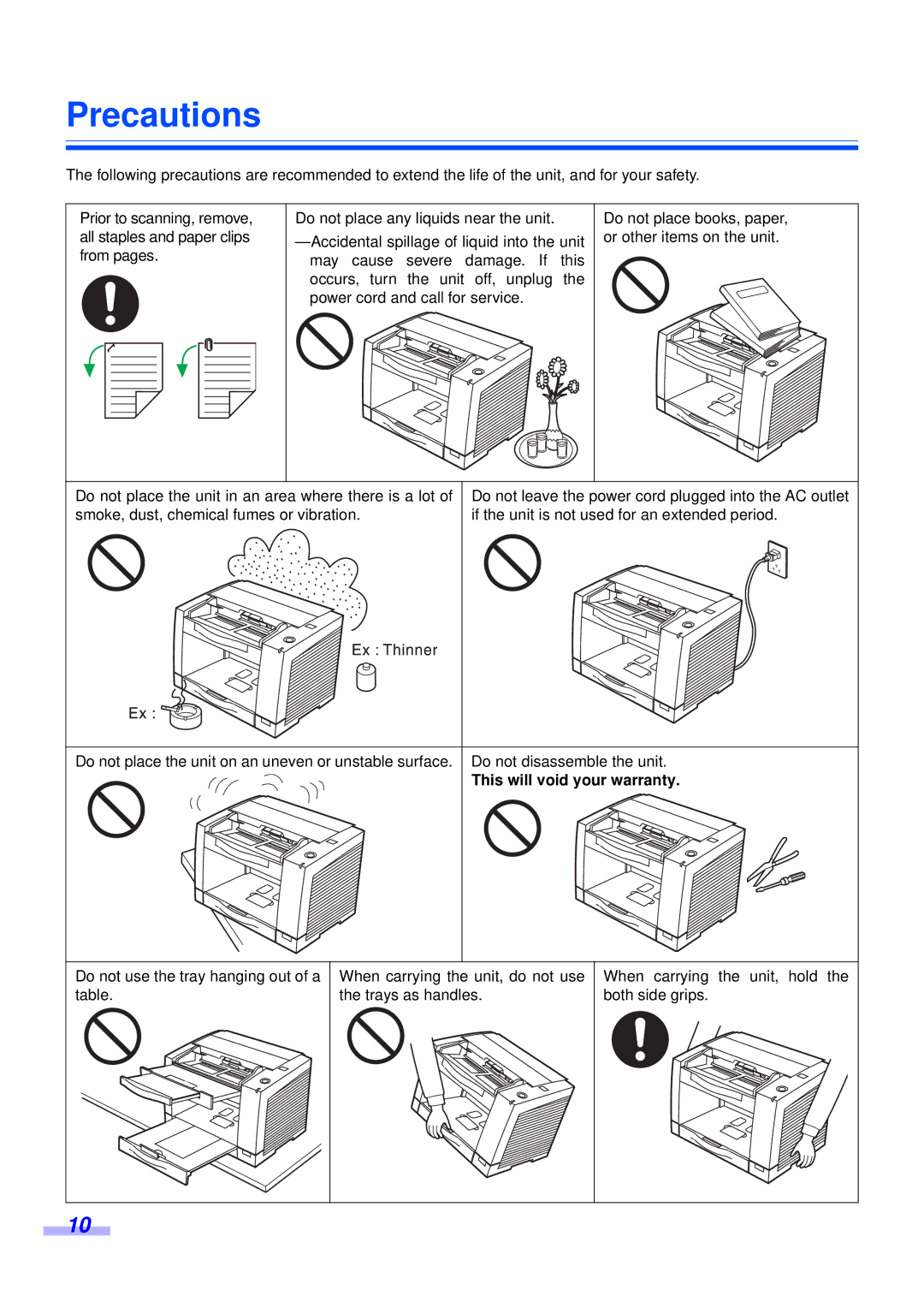 Panasonic KV-S2045CU, KV-S2025CU installation manual Precautions, This will void your warranty 